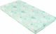 Kikka Boo Mattress Crib Fantasia Plus Clouds Mint 70cmx140cmx8cm