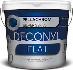 Pellachrom Deconyl Flat