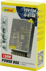 Andowl Qd10a Τροφοδοτικό LED Q-D10A Andowl Qd10a Τροφοδοτικό LED Q-D10A