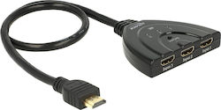Equip Comutator Video Comutator HDMI De Buzunar