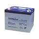 Pattern Battery Μπαταρία Φωτοβολταϊκών Κλειστού...