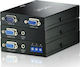 Aten VE170 KVM & Data Switch με Ethernet