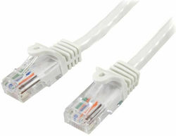 StarTech U/UTP Cat.5e (Gigabit) Καλώδιο Δικτύου...