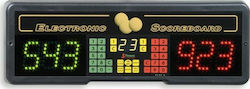 Electronic Play 8 Score counter Μπιλιάρδου Score Counter 18109