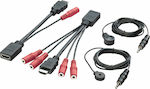 Lindy Extender Kit IR Over Hdmi Ασύρματος Αναμεταδότης 38017