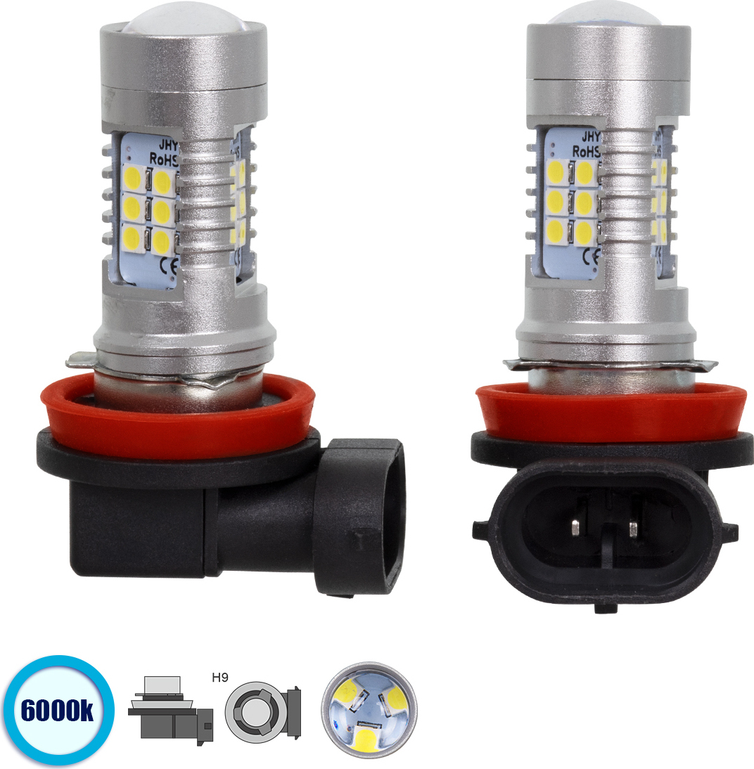 GloboStar H9 JHY Line KIT 2nd Generation 12V 80W 2 
