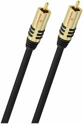 Oehlbach D1C21532 RCA male - RCA male 2m