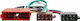 Connects2 Car Audio ISO Plug Peugeot 106/205/309/405 1989-1999
