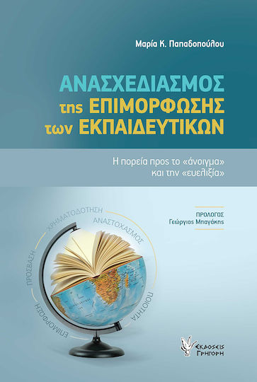 Ανασχεδιασμός της Επιμόρφωσης των Εκπαιδευτικών, η Πορεία προς το «Άνοιγμα» και την «Ευελιξία» Ανασχεδιασμός της Επιμόρφωσης των Εκπαιδευτικών, η Πορεία προς το «Άνοιγμα» και την «Ευελιξία»