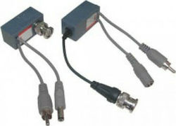 Comp Video Balun for CCTV Systems 01.100.0124 Comp Video Balun for CCTV Systems 01.100.0124