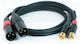 Master Audio Cablu XLR De Sex Masculin - RCA De Sex Masculin Negru 1m RCA930/1