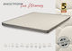 KS Kouppas Ανώστρωμα Memory Διπλό Memory Foam 140x200εκ.