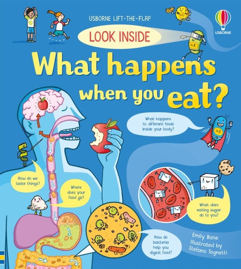 Look Inside, What Happens When You Eat