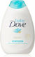 Dove Rich Moisture Lotion Emulsion for Hydration 400ml