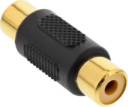 InLine RCA female to RCA female 1pcs (99315)