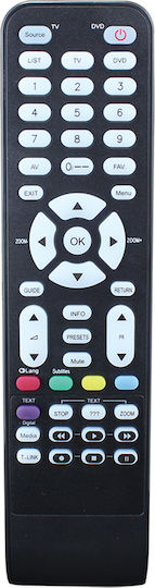 Compatible Remote Control RC1994925 for Τηλεοράσεις Thomson