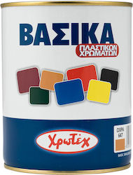 CHrotech Βασικό CHrotech Βασικό