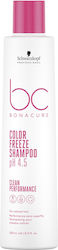 Schwarzkopf BC Color Freeze 250ml