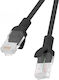 Lanberg U/UTP Cat.6 (Gigabit) Network Cable Eth...