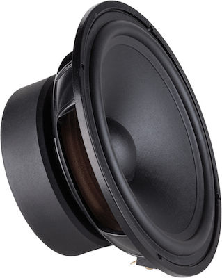 Ground Zero Σετ Ηχεία Αυτοκινήτου 6.5" με 200W RMS (Woofer) GZNK 165SQ