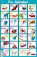 Bauklötze Kinderposter Alphabet 91.5x61cm