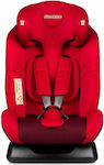 Ricokids Luco Baby Car Seat Red 0-36 kg