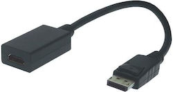 MCAB 2200030 DisplayPort Male - HDMI Male 0,2m