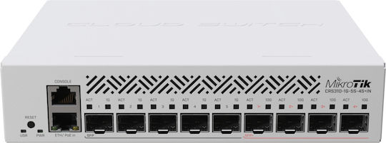 MikroTik NetFiber 9 Managed Switch with 2 Gigabit (1Gbps) Ethernet Ports and 10 SFP Ports