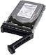 Dell 2TB HDD Σκληρός Δίσκος 3.5" SATA III 7200rpm για Server 07RGK3