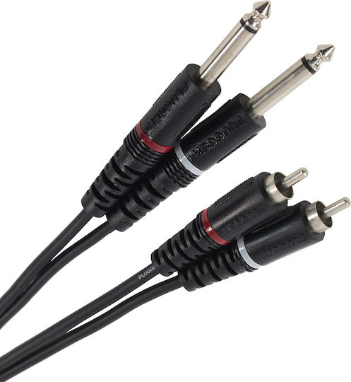 Plugger Easy Cablu 2x 6,3 mm de sex masculin - 2x RCA de sex masculin 1.5m (PLUCABBRM0JMM1M50EAS)