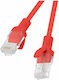 Lanberg U/UTP Кат.6 (Gigabit) Мрежов Кабел Ethe...