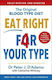 Eat Right 4 Your Type