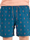 Men's Swimwear Shorts Petrol with Patterns