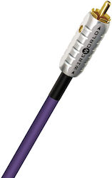 Wireworld Ultraviolet 8 RCA male - RCA male 1.5m