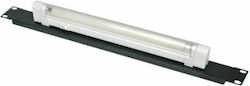 Safewell Patch Panel für Rack 1U Safewell Patch Panel für Rack 1U