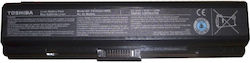 Toshiba 3.904.030 Γνήσια Μπαταρία Satellite Toshiba 3.904.030 Γνήσια Μπαταρία Satellite