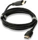 QED Cable HDMI male - HDMI male 1.5m Μαύρο