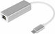 Kruger & Matz KM1247 Αντάπτορας Δικτύου USB-C με Ενσύρματη Σύνδεση Gigabit Ethernet