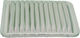 Denso Car Air Filter for Toyota Auris / Avensis / Corolla / Yaris 2007-2020
