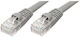 FT Electronics U/UTP Cat.6 Gigabit Ethernet Network Cable 2m White