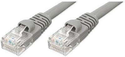 FT Electronics U/UTP Cat.6 Gigabit Ethernet Network Cable 2m White