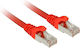 Sharkoon S/FTP Cat.7a (10Gbps) Cablu De Rețea Ethernet 5m Roșu