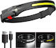 Superfire Rechargeable Headlamp LED IPX4 with Maximum Brightness 340lm Black