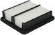Bosch Car Air Filter for Honda Jazz 1.3 Hybrid