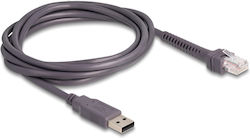 DeLock Καλώδιο USB σε RJ50