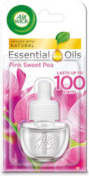 Airwick Nachfüllpackung für Steckdosengerät Life Scents Rosa Platterbse 19ml Airwick Nachfüllpackung für Steckdosengerät Life Scents Rosa Platterbse 19ml