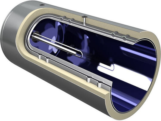Calpak Mark5 Boiler Solar 160Es Glas Doppelte Energie
