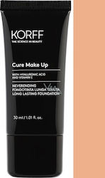 Korff Neverending Long Lasting Korff Neverending Long Lasting