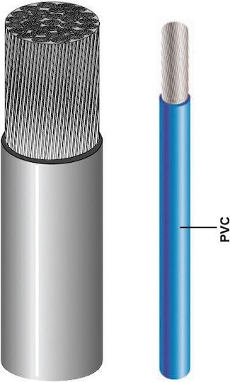 Eval Καλώδιο Ρεύματος με Διατομή 1x1.5mm² σε Καφέ Χρώμα 1m Εύκαμπτο