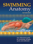 Swimming Anatomy